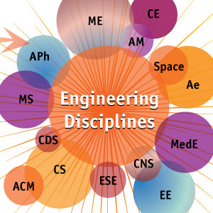 EAS Illustration